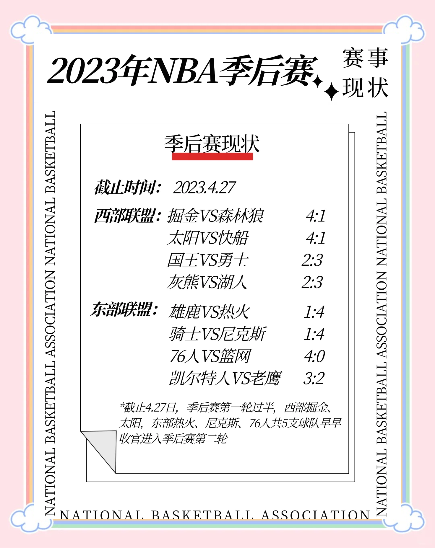 冲刺阶段巴黎圣日耳曼状态回暖——NBA季后赛节点到来,质疑声仍在,数据趋势出现新变化的简单介绍 冲刺阶段巴黎圣日耳曼状态回暖——NBA季后赛节点到来,质疑声仍在,数据趋势出现新变化的简单介绍