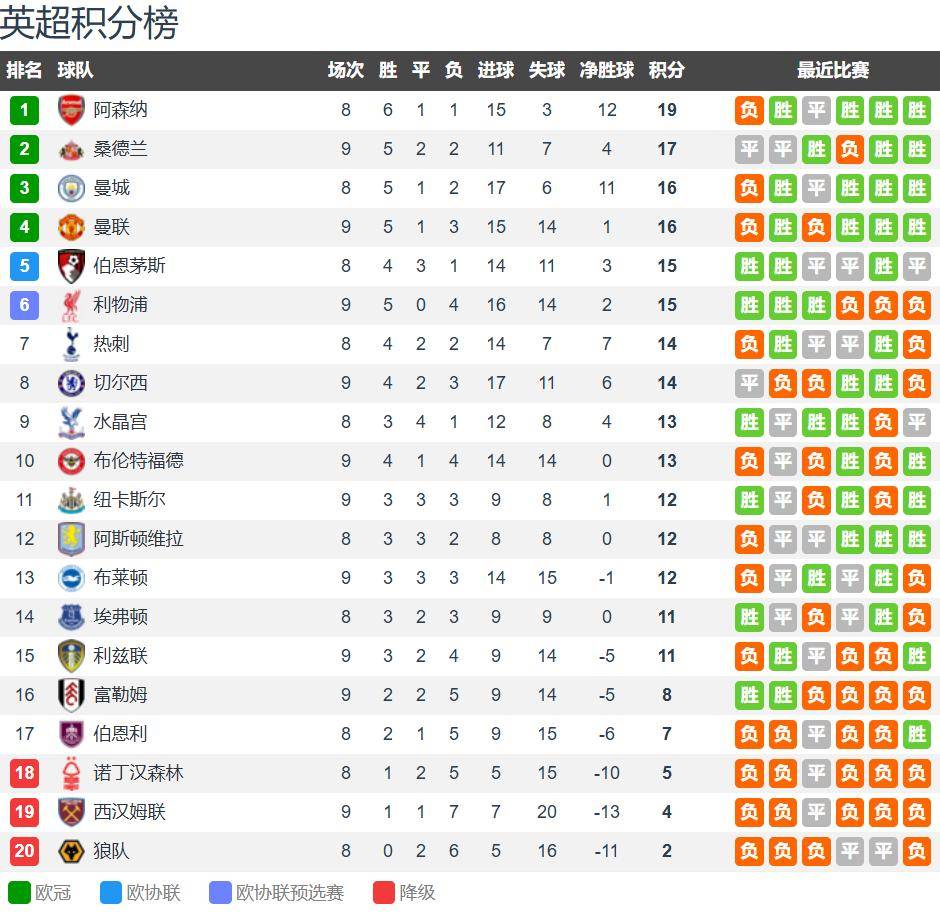 爱游戏网站下载app -波特兰开拓者退役球衣